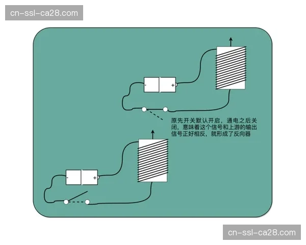 信号异常自动监测与纠错逻辑在本季生效 这种自愈力保障了播出质量的连续